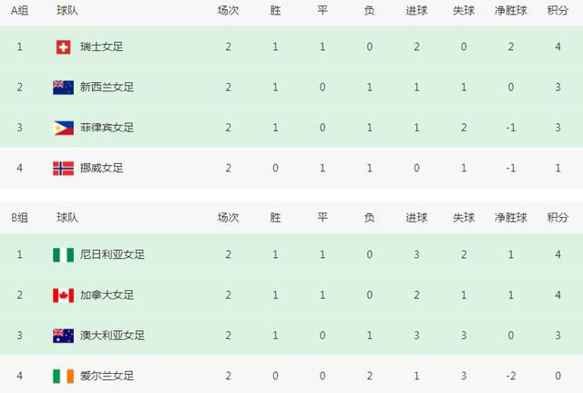 伊势谷友介扮演的四乃森苍紫与田中泯扮演的白发老翁，二人激战交锋的紧张对决 《三少爷的剑》路演五天五城 江一燕素雅清新美 2016-12-07 《三少爷的剑》正在上映，江一燕随剧组跑完了北京、成都、杭州、武汉、南昌等五站的活动和路演，黑白着装美成风景线。