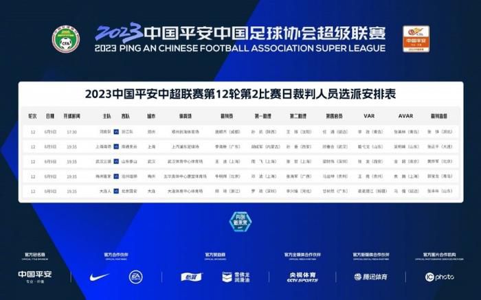 2025-05-21 在第27届全国影片推介会上，中影推介人介绍《工作细胞真人版》《蜡笔小新：大人王国的反击》将引进。