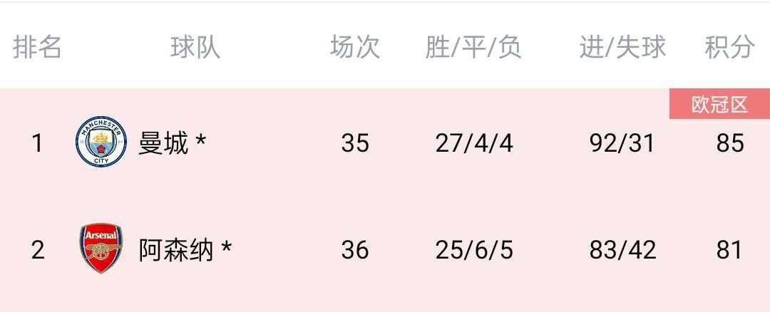 谢娜模仿刘敏涛《红色高跟鞋》 表情神似还原度高 2020-06-09 本周六（6月13日）将播出的《快乐大本营》未播先火已经拥有了好几拨热度。