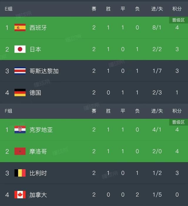 崇尚自然的朱莉把拍摄场地搬到了漫天黄沙之中，与野兽、原始部族零距离接触，返璞归真。