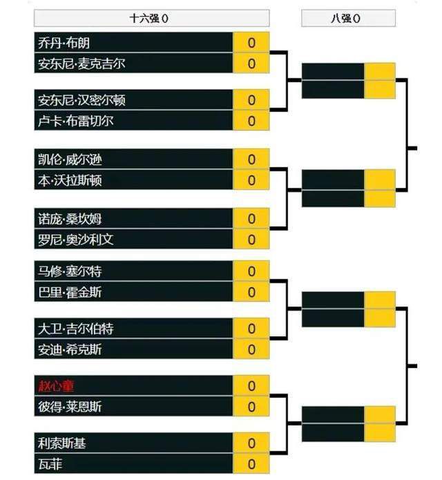搜索-电影网 消息 首页 新闻 视频 大片 影库 CCTV6 VIP影院 全部 电影 电视剧 影人 视频 图片 新闻 更新时间 所有 1小时内 今日内 1周内 1个月内 从资讯频道搜索 结果 210062 条 BBC将把《英国病人》拍成剧集 艾米丽·巴鲁任编剧 2021-08-19 8月19日，据外媒报道，BBC将把迈克尔·翁达杰的经典小说《英国病人》拍成剧集，项目处于早期开发阶段。